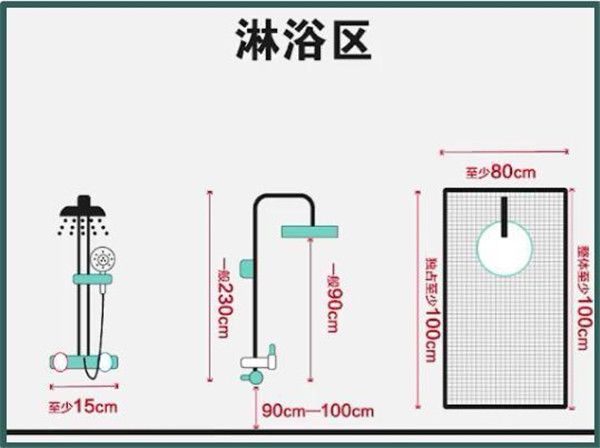 3-9平米衛(wèi)生間裝修怎么設(shè)計比較實用？小戶型也能做干濕分離
