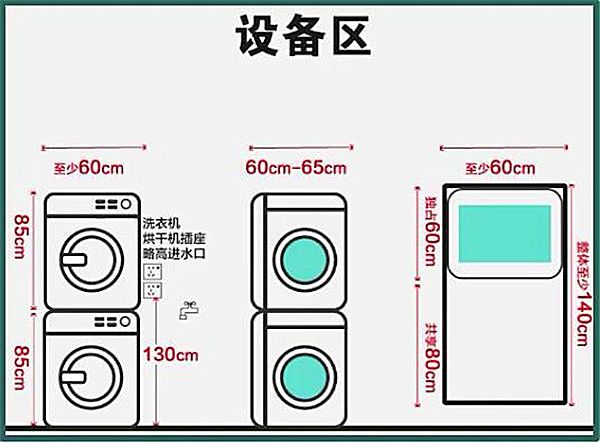 3-9平米衛(wèi)生間裝修怎么設(shè)計比較實用？小戶型也能做干濕分離