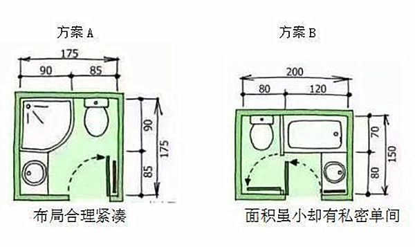 3-9平米衛(wèi)生間裝修怎么設(shè)計比較實用？小戶型也能做干濕分離